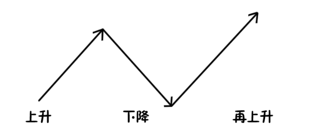 堅持母乳喂養有什么好處 有必要堅持給孩子喂養母乳嗎