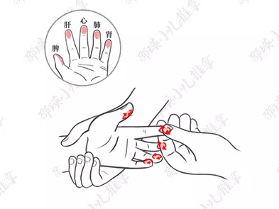 如何讓孩子長出一口好牙 孩子的牙齒不健康怎么辦比較好