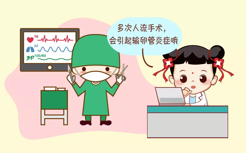 如何保護好輸卵管 想懷孕輸卵管如何保持清潔