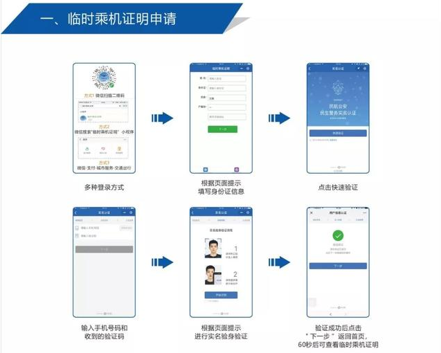 臨時乘機證明怎么辦理 臨時乘機證明辦理流程 臨時乘機證明怎么辦理 臨時乘機證明辦理流程