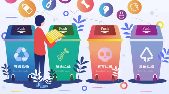 北京垃圾分類罰款最高多少 垃圾分類罰款有哪些 北京垃圾分類罰款最高多少 垃圾分類罰款有哪些