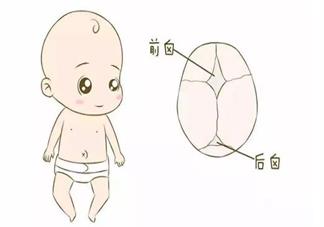 孩子的囟門有什么作用 怎么保護(hù)好孩子的囟門