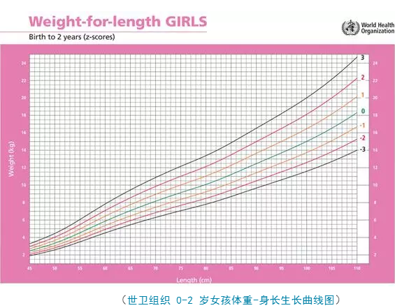 怎么判斷寶寶厭奶嚴不嚴重 寶寶厭奶嚴重對發育有影響嗎