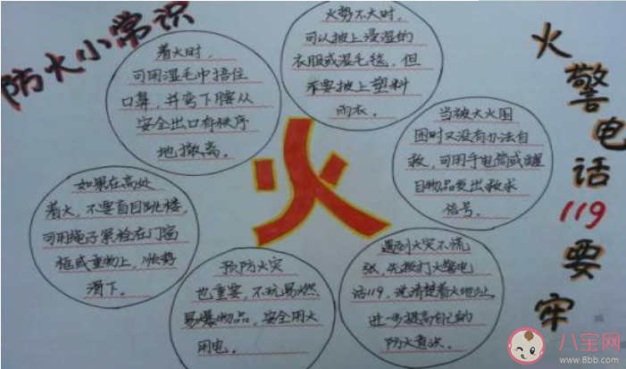全國消防日簡單有意義的手抄報模板 消防安全教育的手抄報圖片