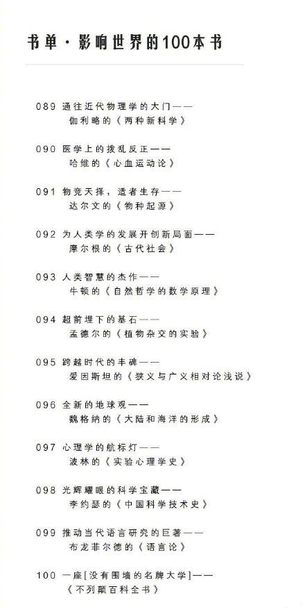 BBC評塑造世界的100本小說 塑造世界的100本小說大全 BBC評塑造世界的100本小說 塑造世界的100本小說大全