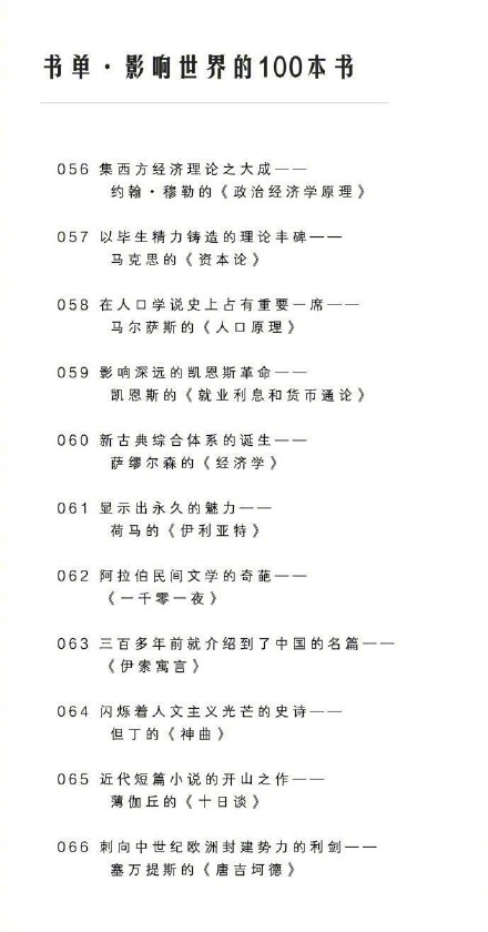 BBC評塑造世界的100本小說 塑造世界的100本小說大全 BBC評塑造世界的100本小說 塑造世界的100本小說大全