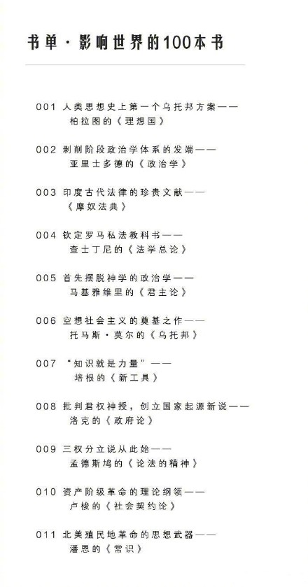 BBC評塑造世界的100本小說 塑造世界的100本小說大全 BBC評塑造世界的100本小說 塑造世界的100本小說大全