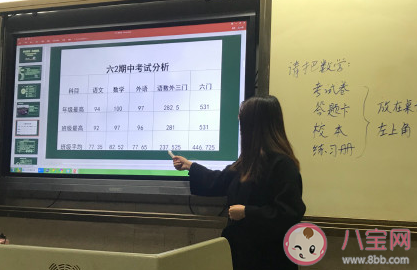 班主任說過最難忘的話是什么 班主任的口頭禪大全