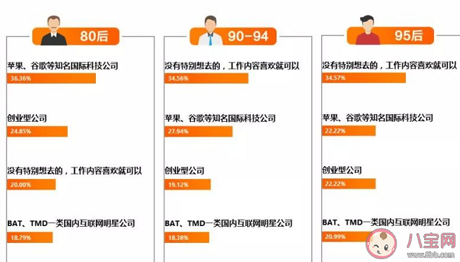 90后老師的心態都是什么樣的 90后老師教學生的心情是什么樣