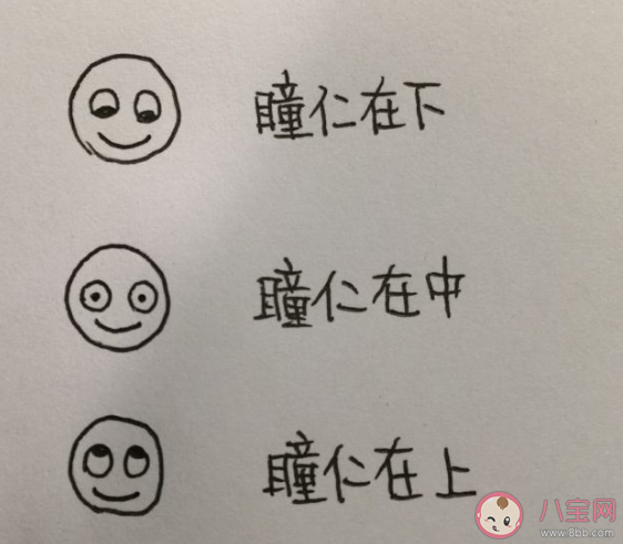 聊天的時候用微笑表情不好嗎 為什么超3成受訪者認為微笑表情不禮貌 聊天的時候用微笑表情不好嗎 為什么超3成受訪者認為微笑表情不禮貌