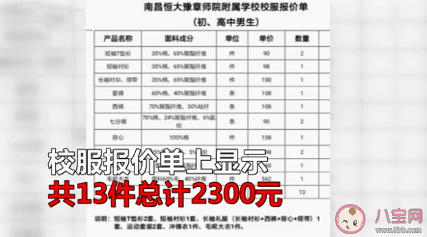 初一學(xué)生校服收費(fèi)2300元是怎么回事 初一學(xué)生校服收費(fèi)2300元為什么這么貴
