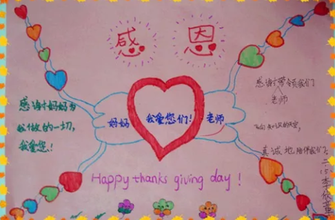 2019感恩節手抄報圖片模板 感恩節手抄報大全