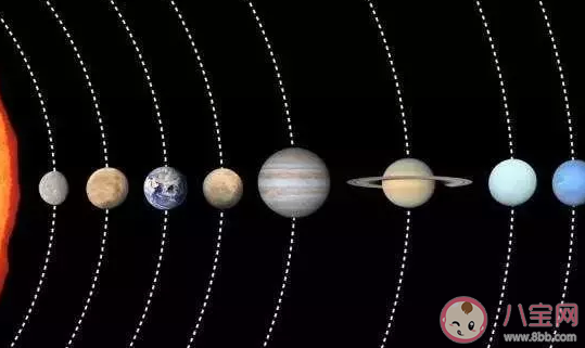 四星連珠代表什么 四星連珠預(yù)示著什么