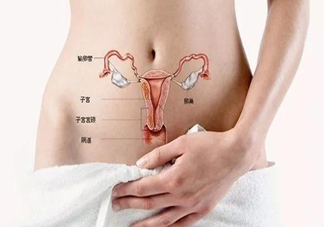 子宮后位是怎么引起的 子宮后位如何增加受孕機會