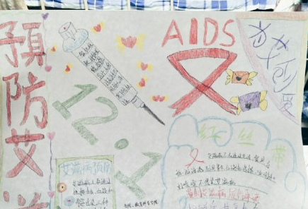 世界艾滋病日手抄報圖片 簡單漂亮艾滋病日手抄報模板 世界艾滋病日手抄報圖片 簡單漂亮艾滋病日手抄報模板