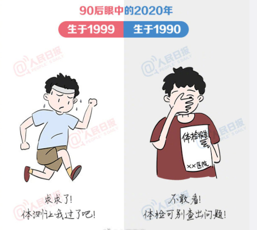 90后眼中的2020年是怎樣的 90年和99年的區別