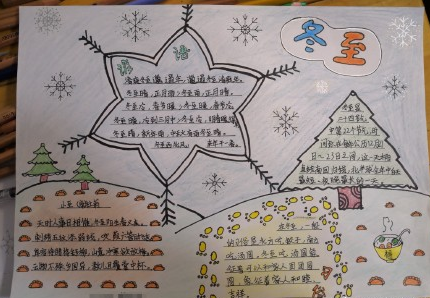 2019冬至手抄報圖片大全 簡單又漂亮冬至手抄報模板