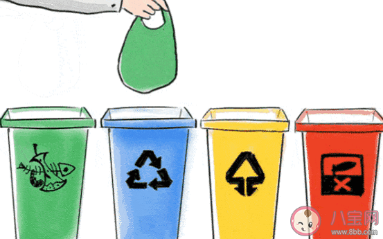 2020北京外賣垃圾分類標(biāo)準(zhǔn) 北京外賣怎么垃圾分類