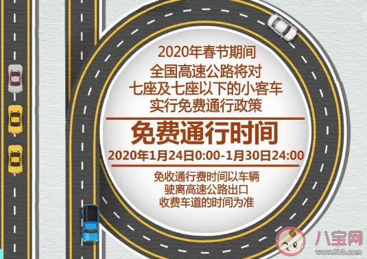 2020春節高速免費幾天 2020春節高速免費時間怎么算