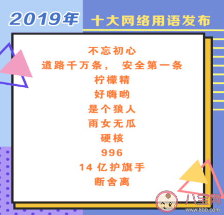 2019十大網絡用語英語版本 十大網絡用語用英文怎么說