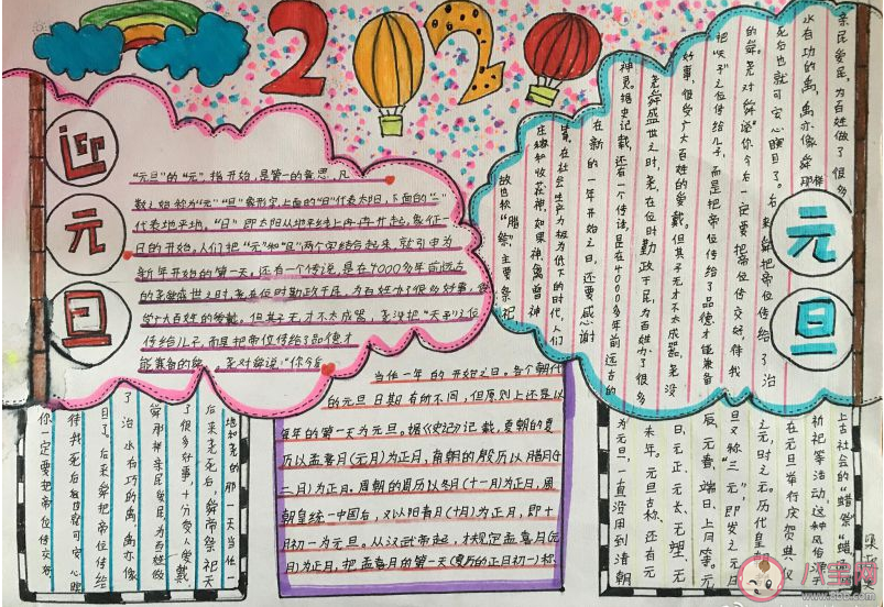 迎接2020年慶元旦的手抄報圖片大全 迎接2020年簡單好看的手抄報模板