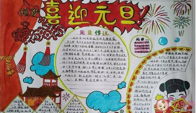 迎接2020年慶元旦的手抄報圖片大全 迎接2020年簡單好看的手抄報模板