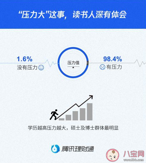 90后消費理財觀念有什么特點 90后消費理財觀念報告