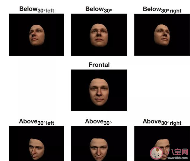 男女生自拍有什么區別 男生自拍vs女生自拍對比