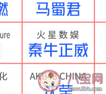 青春有你秦牛正威是誰 秦牛正威是鹿依嗎