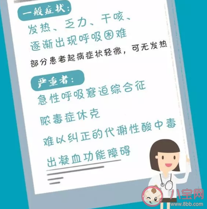 新型冠狀病毒肺炎有哪些癥狀 新型冠狀病毒患者的表現