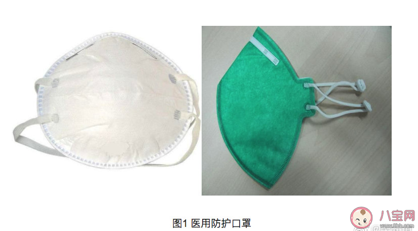 預(yù)防新型冠狀病毒肺炎應(yīng)該怎么戴口罩 新型冠狀病毒肺炎戴什么牌子的好
