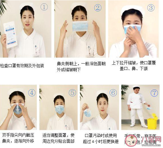 醫用外科口罩的正確戴法是什么 醫用外科口罩使用時要注意什么
