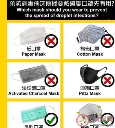 預防肺炎帶什么口罩好 新型冠狀病毒戴口罩能預防嗎