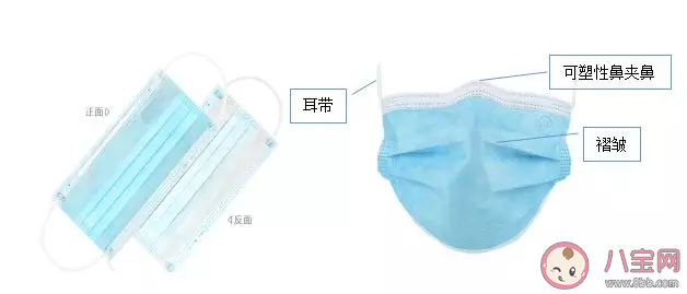 沒有N95口罩怎么預(yù)防新型冠狀病毒肺炎 用什么替代N95口罩