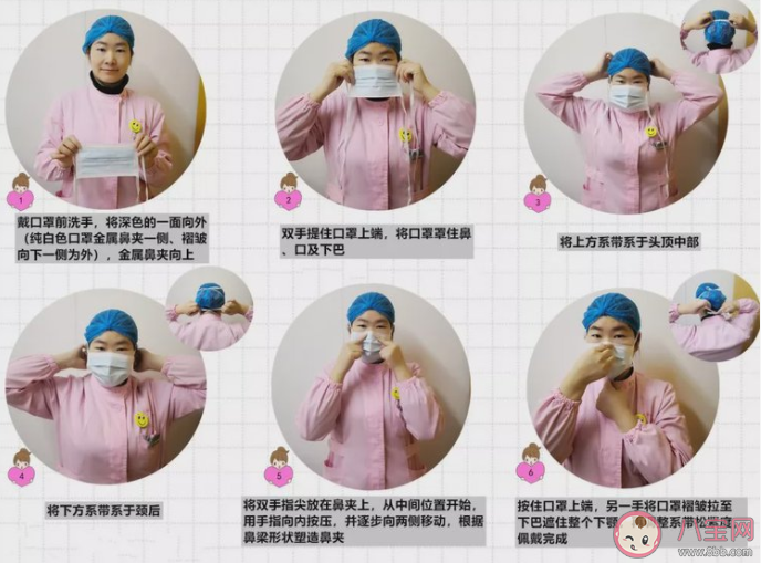 醫(yī)用外科口罩多久更換一次2020 醫(yī)用外科口罩使用注意事項(xiàng)