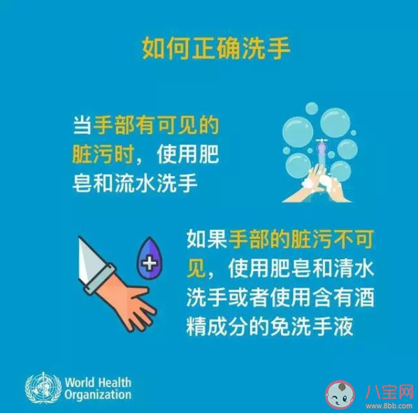 新型冠狀病毒感染的肺炎癥狀是什么 有針對(duì)新型冠狀病毒的治療方法嗎