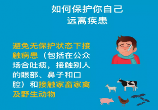 n95口罩的正確戴法  n95口罩佩戴注意事項