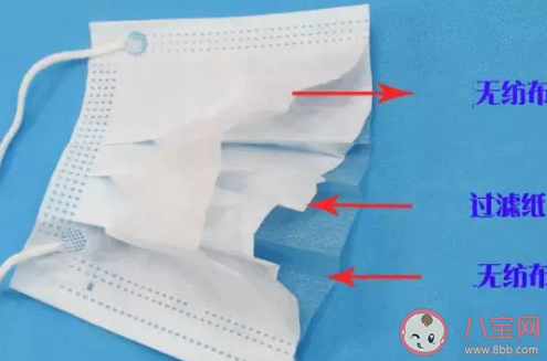 買口罩的主力軍是哪些人 都是哪些人買口罩