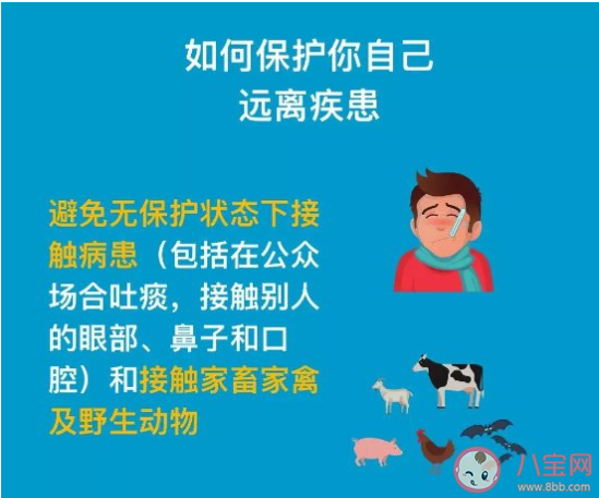 如何判斷自己是否感染新型冠狀病毒 新型冠狀病毒有哪些癥狀和表現 如何判斷自己是否感染新型冠狀病毒 新型冠狀病毒有哪些癥狀和表現