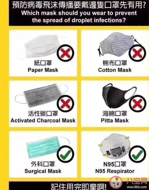 N95口罩是什么意思 N95口罩和kn95口罩有什么不同