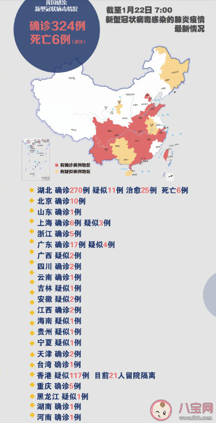 新型冠狀病毒什么時候會結束 新型冠狀病毒什么天氣容易傳播