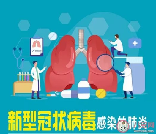 新型冠狀肺炎病毒存在變異可能是怎么回事 現(xiàn)在有針對新型冠狀肺炎的藥物嗎 新型冠狀肺炎病毒存在變異可能是怎么回事 現(xiàn)在有針對新型冠狀肺炎的藥物嗎