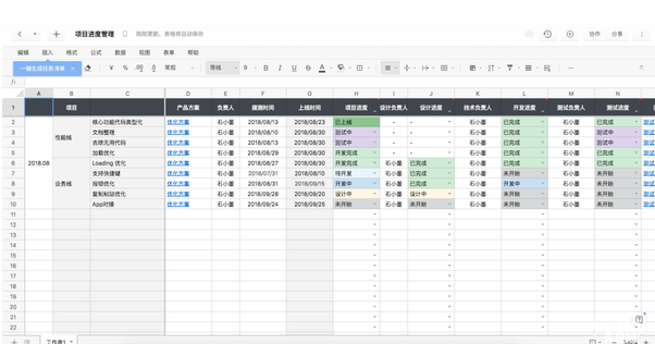 遠程辦公使用什么工具好 遠程辦公實用工具推薦 遠程辦公使用什么工具好 遠程辦公實用工具推薦