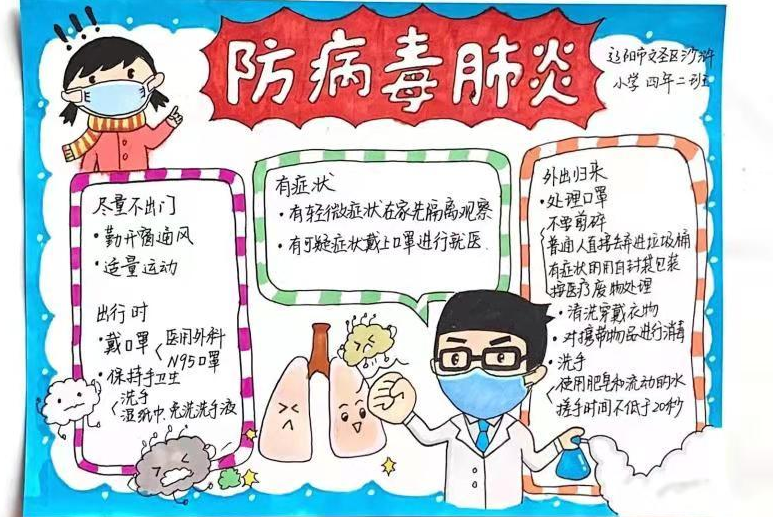 預防肺炎病毒手抄報圖片大全 新型冠狀病毒手抄報內容