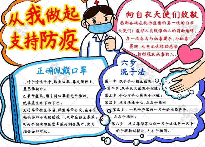預防肺炎病毒手抄報圖片大全 新型冠狀病毒手抄報內容