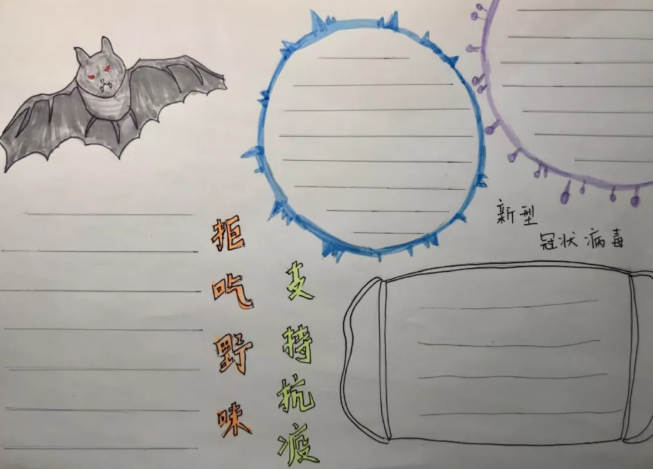 新型冠狀病毒手抄報模板 預(yù)防肺炎的簡單手抄報大全