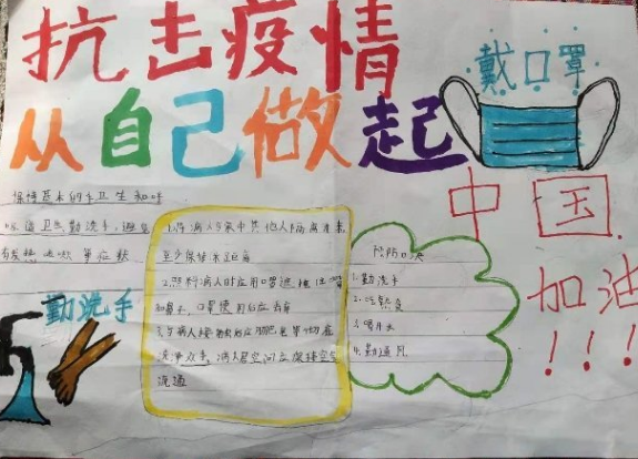 新型冠狀病毒手抄報模板 預(yù)防肺炎的簡單手抄報大全