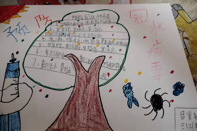 新型冠狀病毒手抄報模板 預(yù)防肺炎的簡單手抄報大全