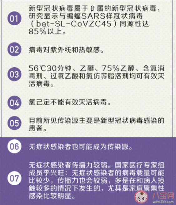 關于新冠肺炎的30個真相  帶你了解新型冠狀病毒的30個真相