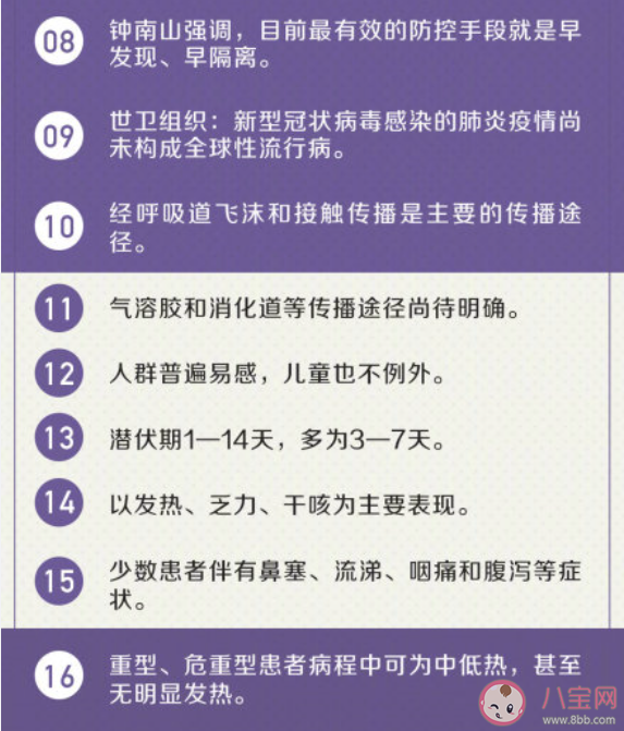 關于新冠肺炎的30個真相  帶你了解新型冠狀病毒的30個真相